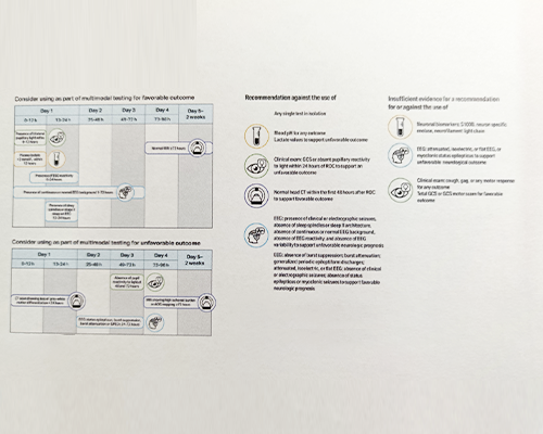 ■Neuroprognostication