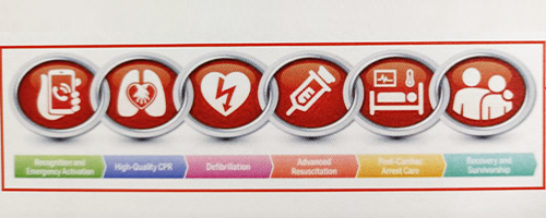 ■Significant Changes