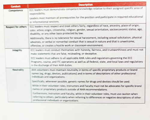 ■Conflict of Interest